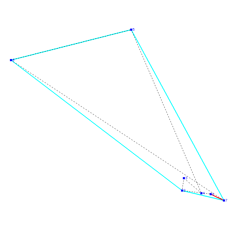Flugauswertung
